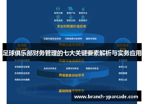 足球俱乐部财务管理的七大关键要素解析与实务应用